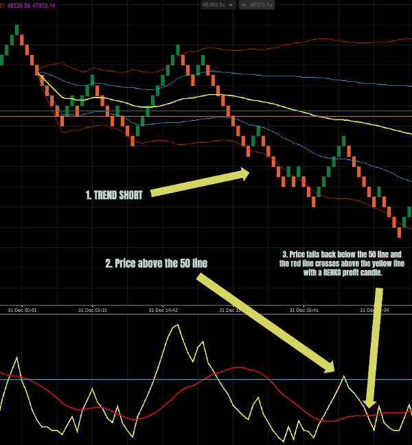 "Sniper Entry" uploaded image