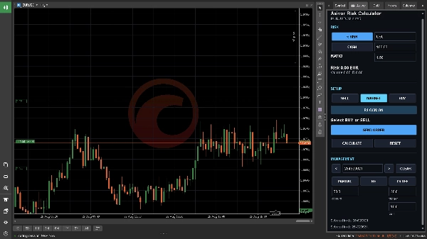 Trading product for Axivor Risk Calculator Plugin per desktop Partial Close Position Sizer, image 4