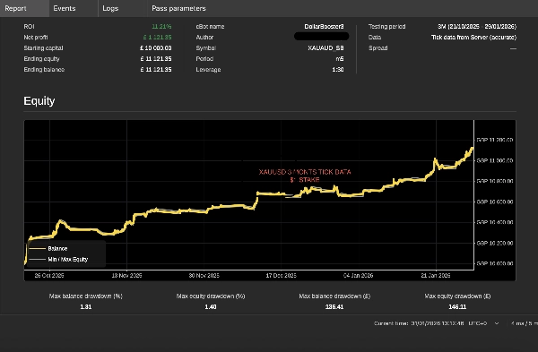 "DollarBooster3" uploaded image