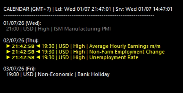 Trading product for HIO Economic Calendar To Telegram مؤشر Key Levels, image 3