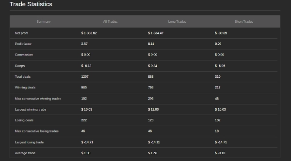 Imej yang dimuat naik "GODDESS NANAAKUA"