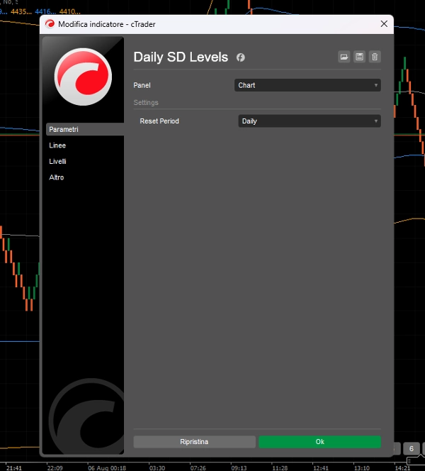Przesłany obraz „Daily SD Levels - Indicator”