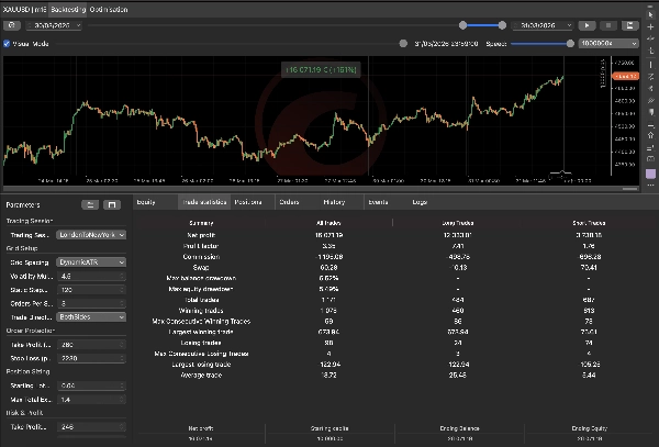 Загруженное изображение продукта "VertaGrid"