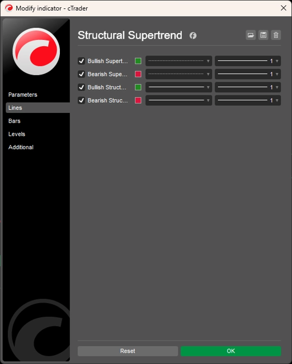 "Structural Supertrend" uploaded image