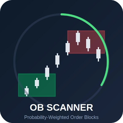 Logo di "Order Block Probability Scanner"