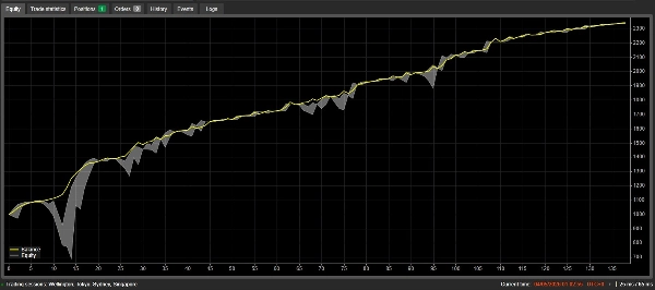 "TrendRecovery - Aug 10" uploaded image