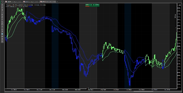 In „Perfect Trend“ hochgeladenes Bild