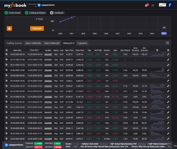 صورة "Pulsix Rocket" المحملة