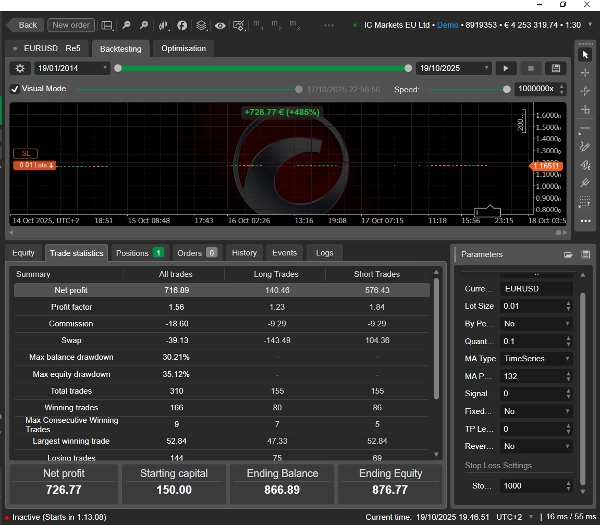 "Trend Algo Expiry 17-10-2025_noSourceCode" uploaded image