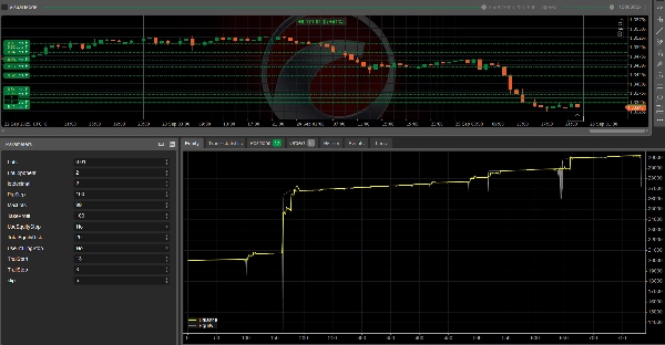 "FibonacciScalperNet6Demo" ภาพที่อัปโหลด