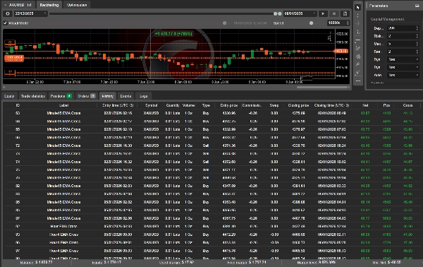 Imagen cargada de "ADAPTIVEEMABOTvers.1.0"
