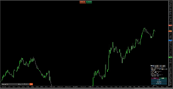 Ảnh "Lot Sizer Pro" được tải lên