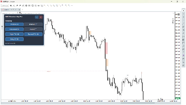 Trading product for SMC_Structure_Gap_Monitor_Pro Wskaźnik Fair Value Gap BOS, image 2