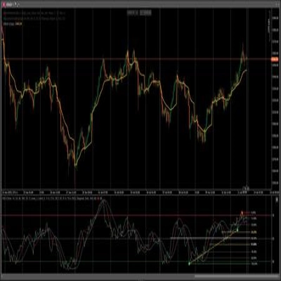 Logotipo de "VWAP-Free"