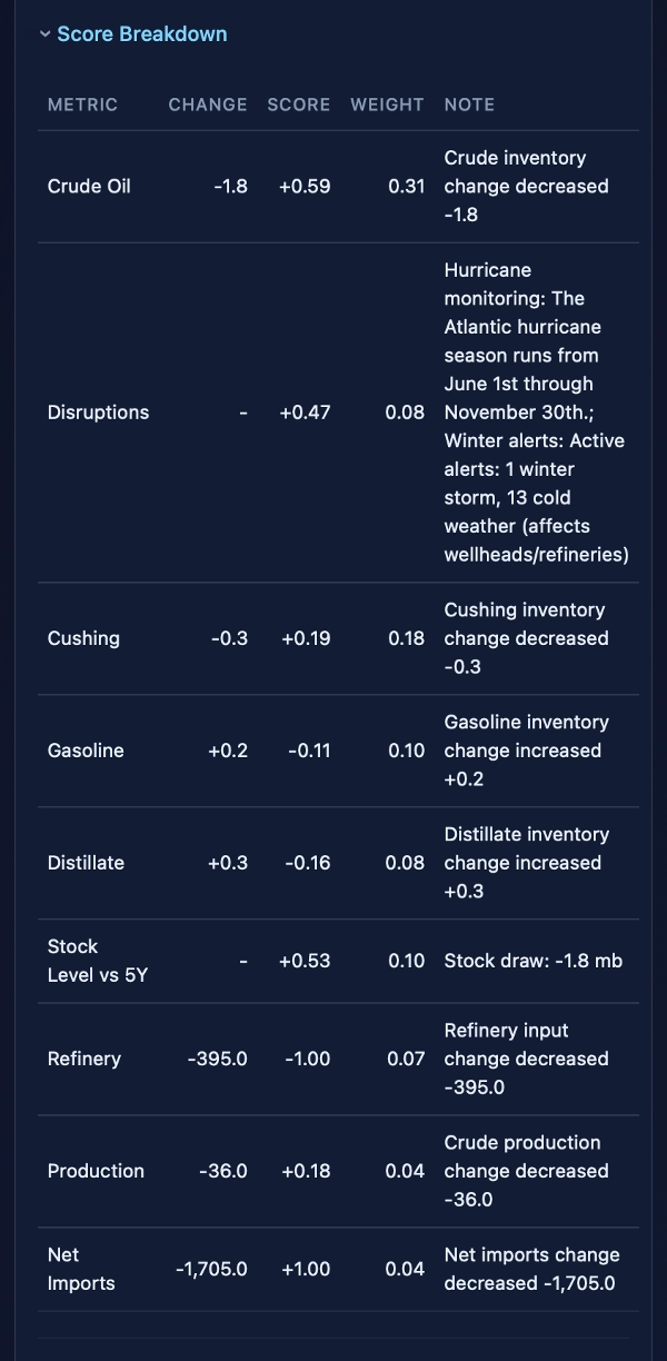 In „OilGasPulse“ hochgeladenes Bild