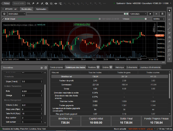 "TradingPlusAi EA" uploaded image
