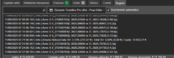 "Dynamic Trendline Pro cBot - Prop Ed." uploaded image