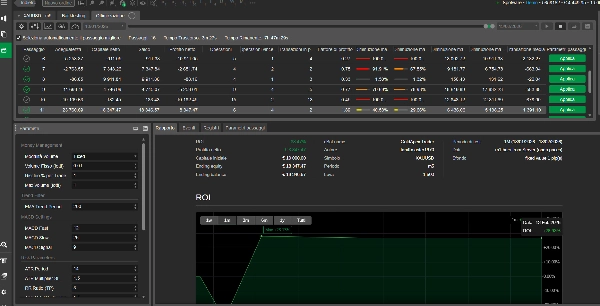 Gambar unggahan "GoldApex Trader"