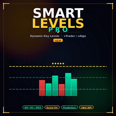 "SmartLevels Pro" logo
