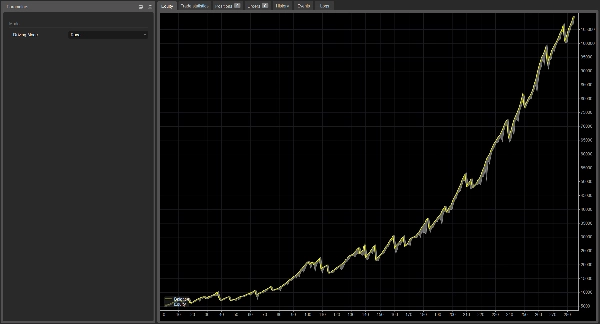 "PandaBot_NAS100_Breakout" uploaded image