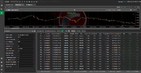"SCALPING All For FOREX BOT LIVE" 업로드된 이미지