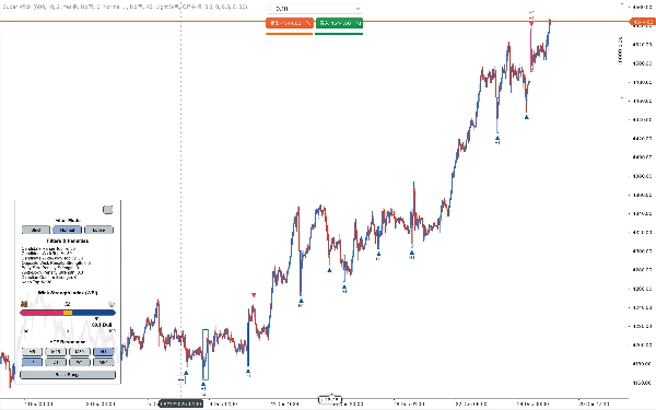 "Super Wick" uploaded image