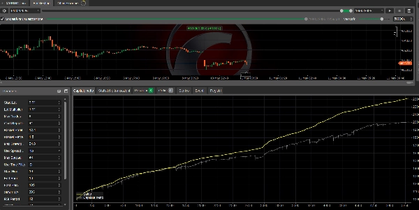 "The best bot for XAUUSD super profits" uploaded image