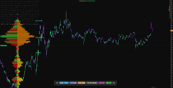 "Delta_Volume_Dynamic&Fixed Range" uploaded image