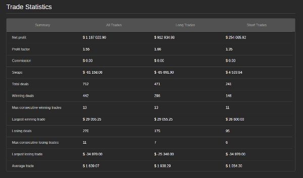 "ALGO DEERS REGIME AWARE ULTIMATE" uploaded image