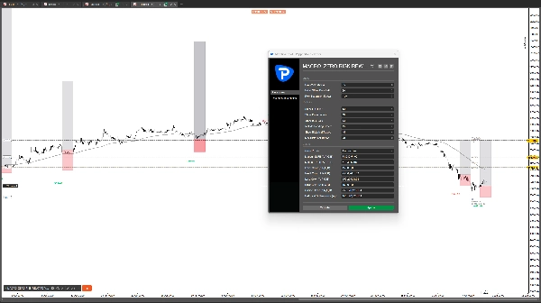 Ảnh "MACRO_ZERO RISK REWARD V1 ENTRY" được tải lên