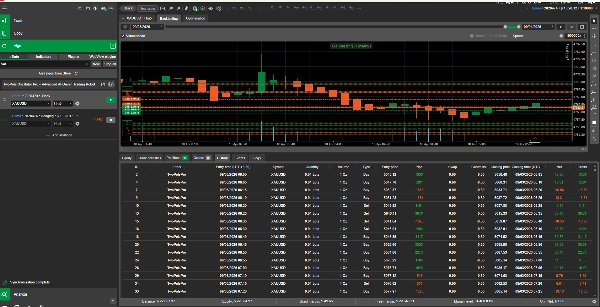 "TwoPole Oscillator Pro – Advanced AI-Driven Trading Robot" uploaded image