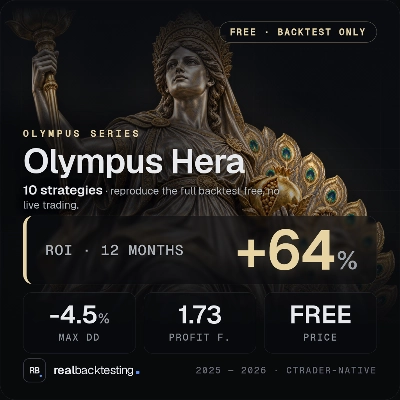 شعار "realbacktesting Olympus Hera Free"