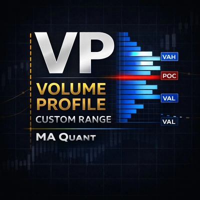 "MAQuantVolumeProfileCustomRange" logo