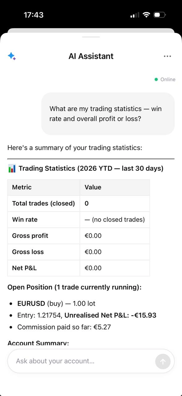 Trading product for AI Assistant Multi-platform plugin AI Integration Economic Calendar, image 4
