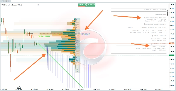"VPOC MonteCarlo Expected Value" uploaded image