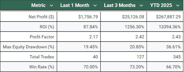 "SUPERMAN 4" uploaded image