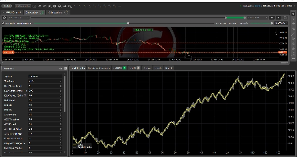 In „XAUUSDPRO Ultra-Adaptive Scalper Live“ hochgeladenes Bild
