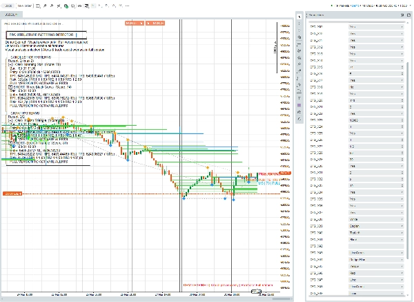 "PRO STRUCTURE PATTERNS DETECTOR PRODUCT" uploaded image