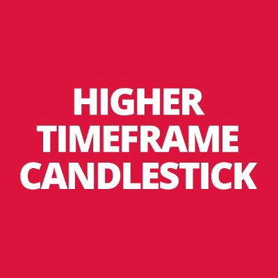 شعار "Higher Timeframe Candlestick"