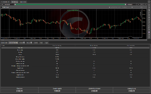 "XAU USD 1H trend strategy" 업로드된 이미지