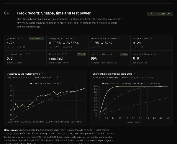 Trading product for Quant Audit PRO Desktop plugin External Data Trade Journal, image 5