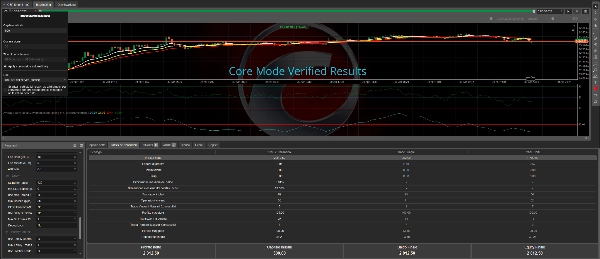 Загруженное изображение продукта "Apex CFX - DAX Control"