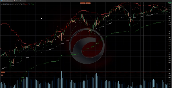 "[Hamster-Coder] Bollinger Bands" uploaded image