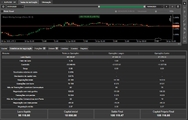 "GRADIENTE LINEAR FOREX_noSourceCode" uploaded image