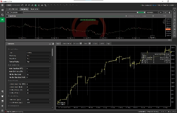 Trading product for London Session Breakout Pro cBot Forex Breakout, image 4