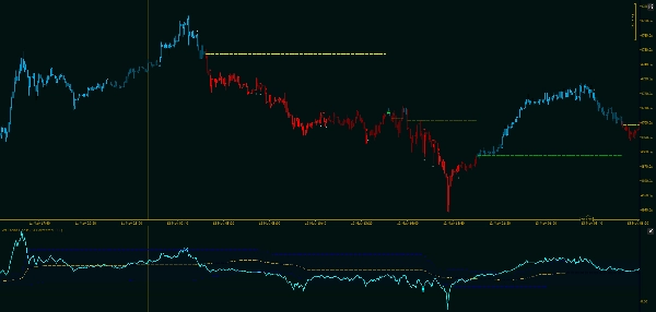 Imej yang dimuat naik "wt.Trend Boost"