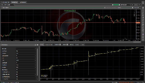"DragnGoldEAPro_SELLNet6Demo" ภาพที่อัปโหลด