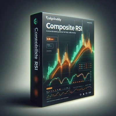 شعار "cAlgoBuddy - Composite Index RSI"