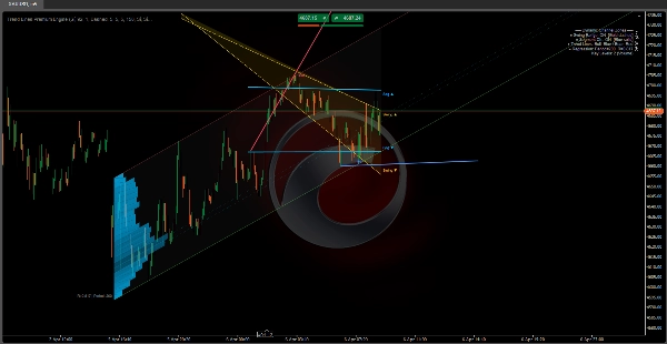 Image mise en ligne de "Trend Lines Premium Engine"