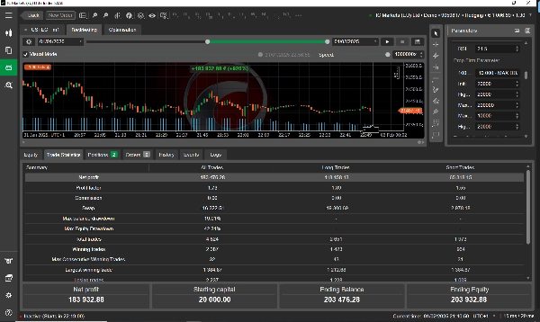 "USTEC 3000,- EURO per MONTH FREE TEST" uploaded image